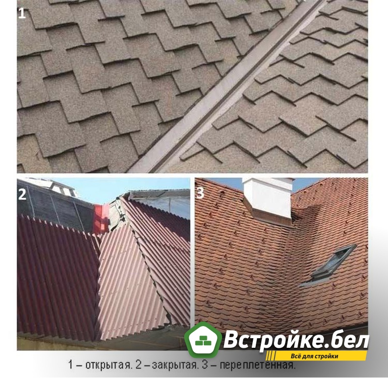 5. Виды ендов.jpg?lang=ru